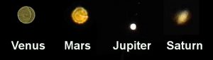 Astrologer