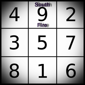 Fire element