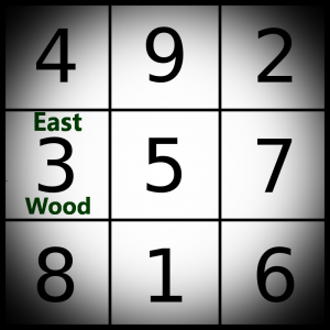 Wood Element
